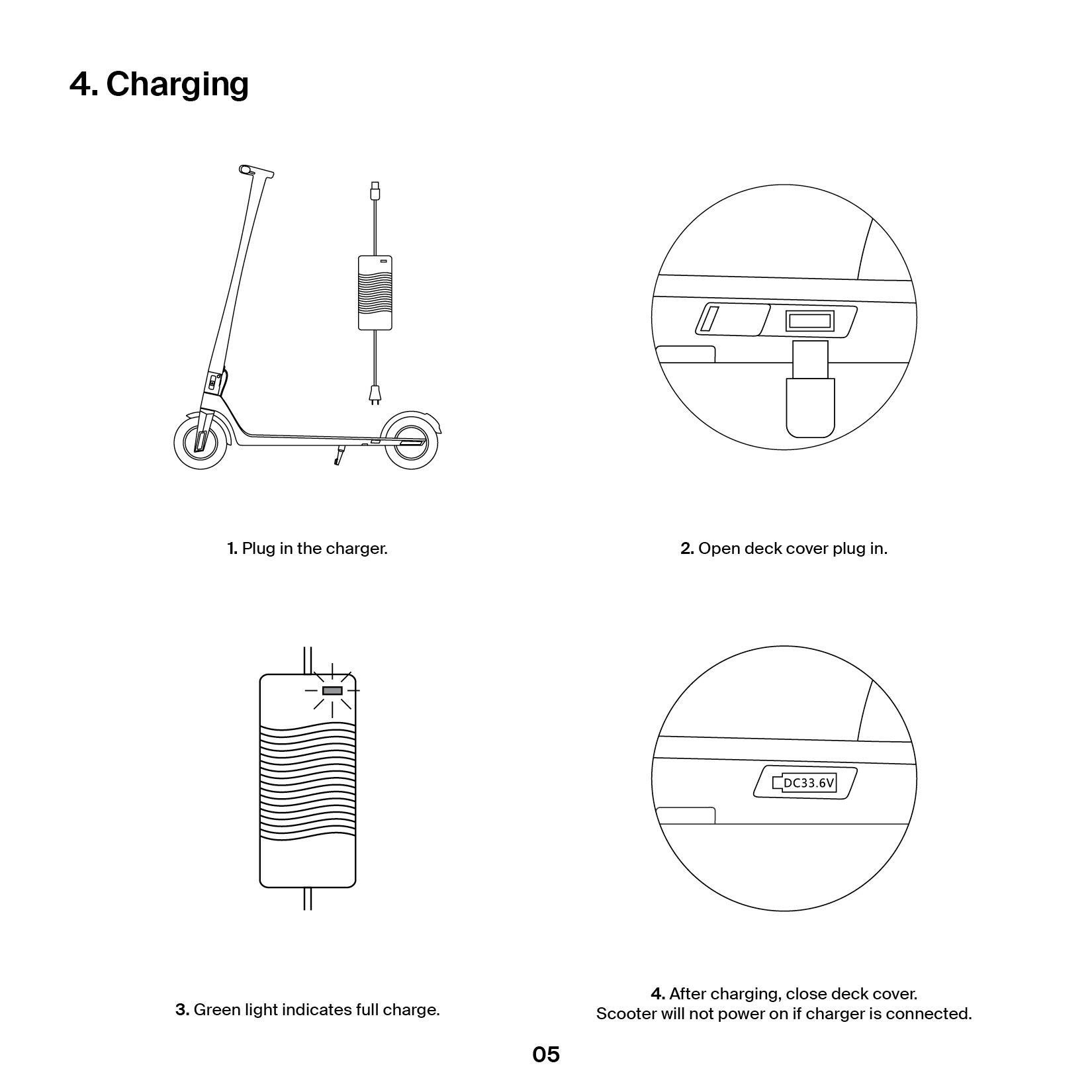 Quick Start Guide