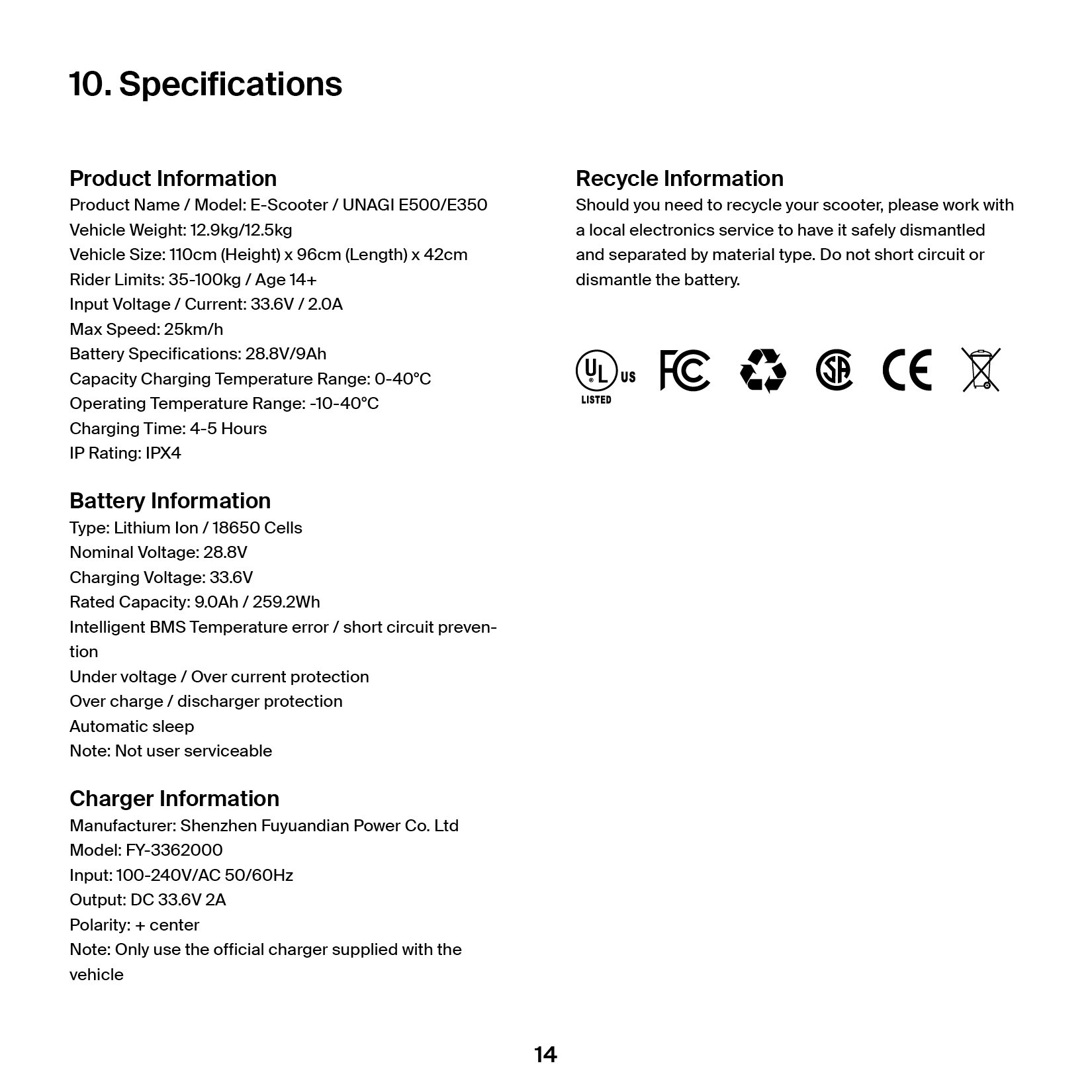Specifications