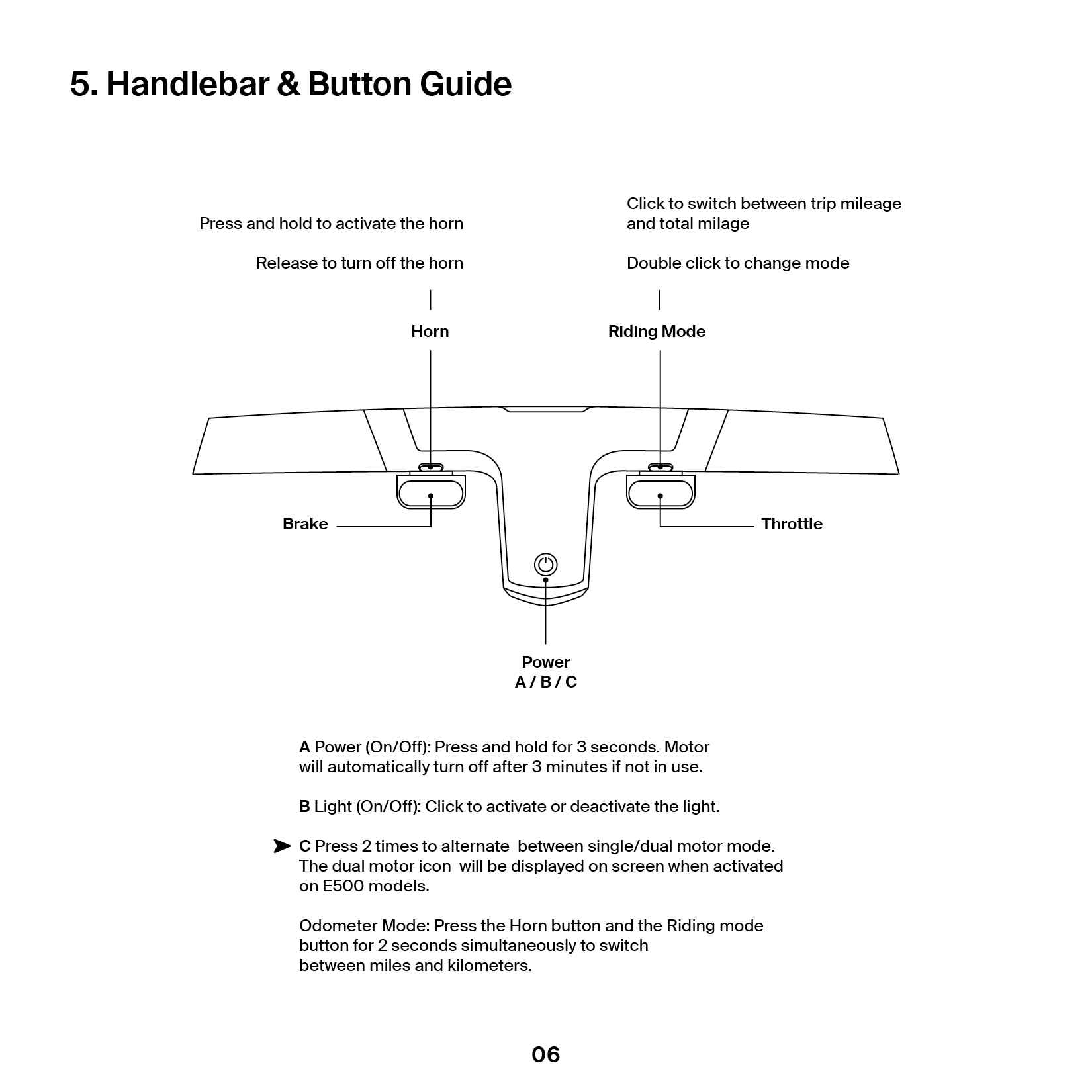 Handlebar & Button Guide