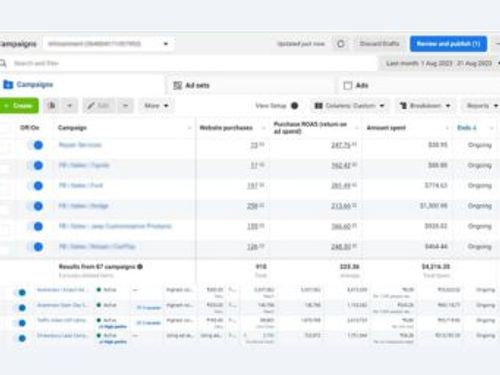 School Admission Meta Ads