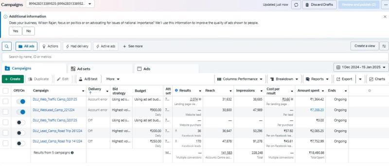 Meta Ads Travel Leads