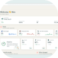 Dashboard overview