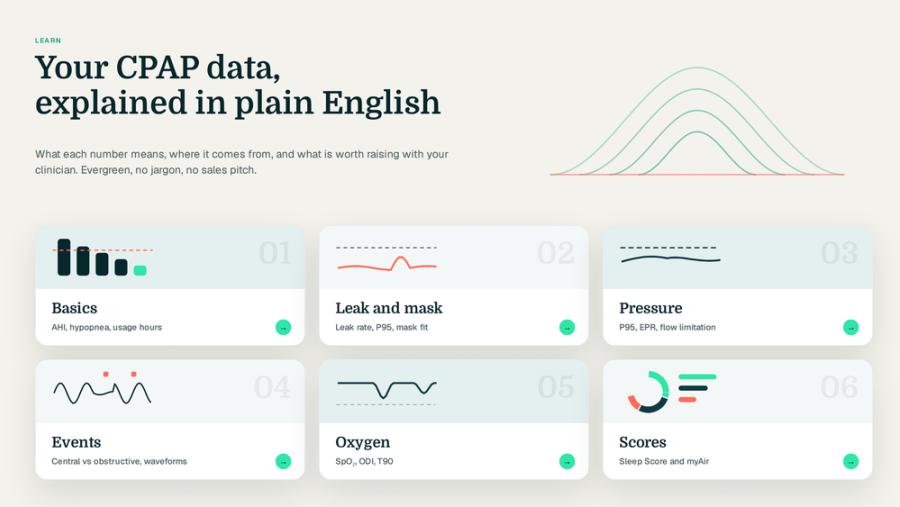 Learn hub