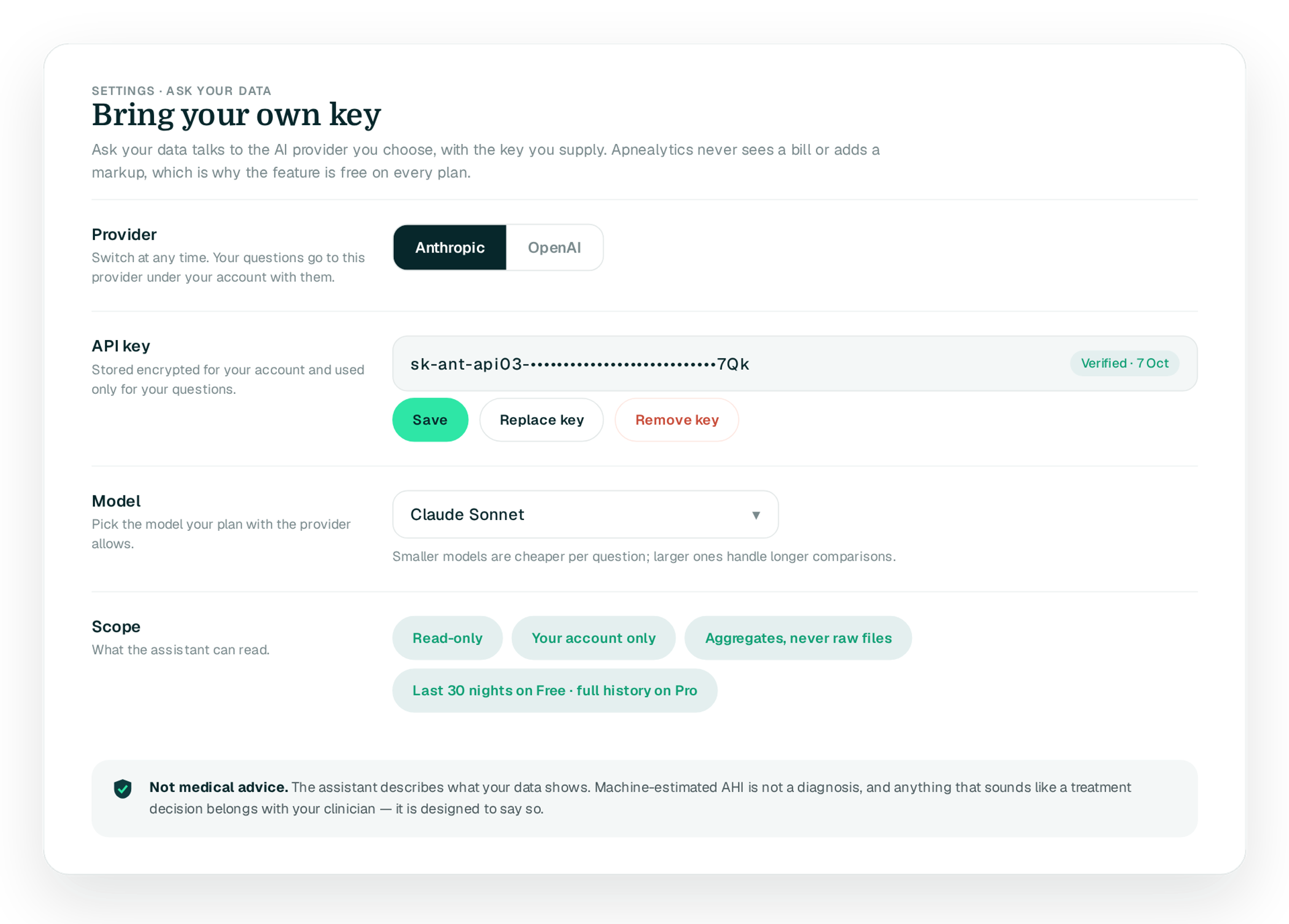 Settings screen for Ask your data: Anthropic/OpenAI provider selector, masked API key field marked verified, model picker, read-only scope chips and a not-medical-advice note