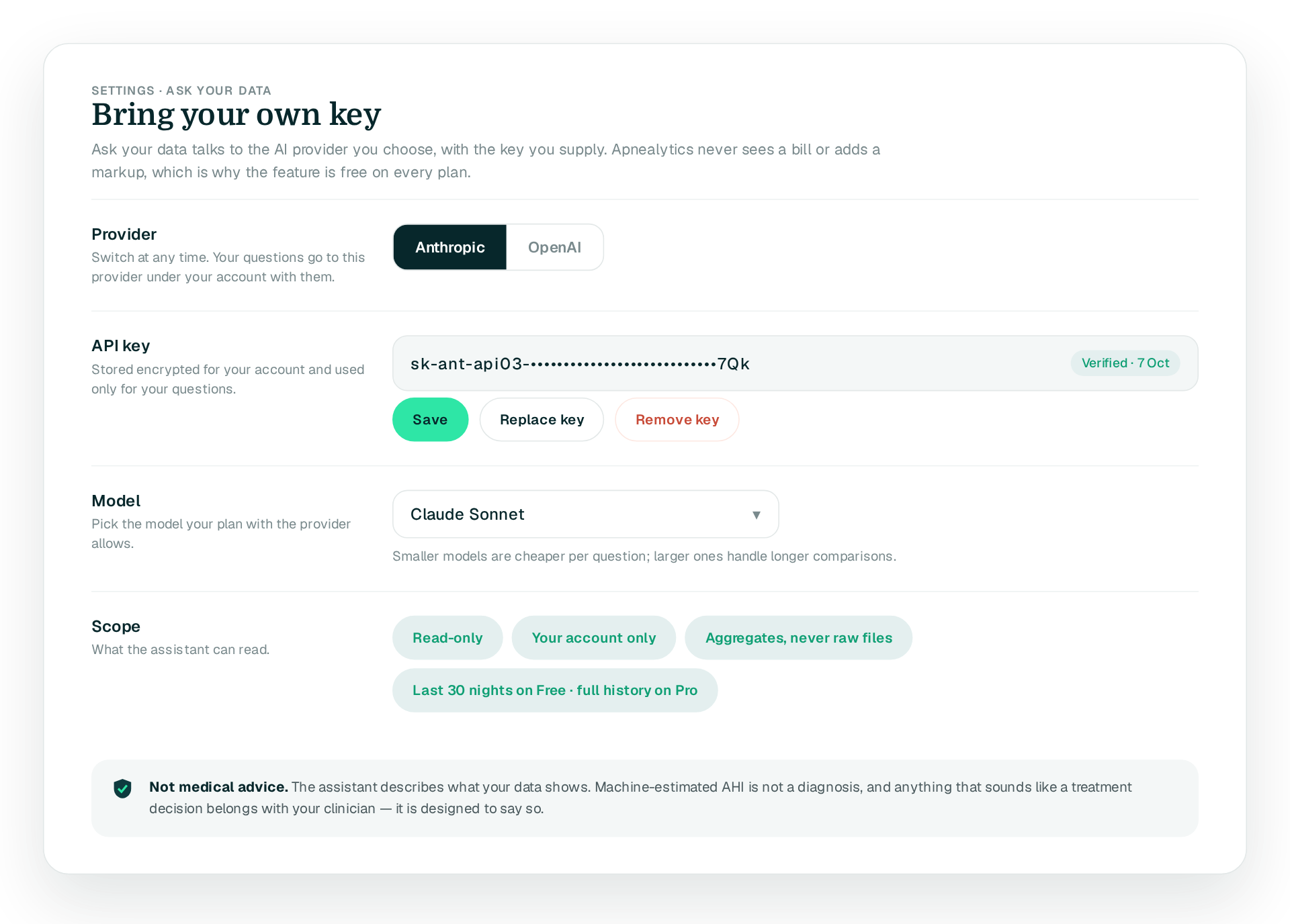 Settings screen for Ask your data: Anthropic/OpenAI provider selector, masked API key field marked verified, model picker, read-only scope chips and a not-medical-advice note