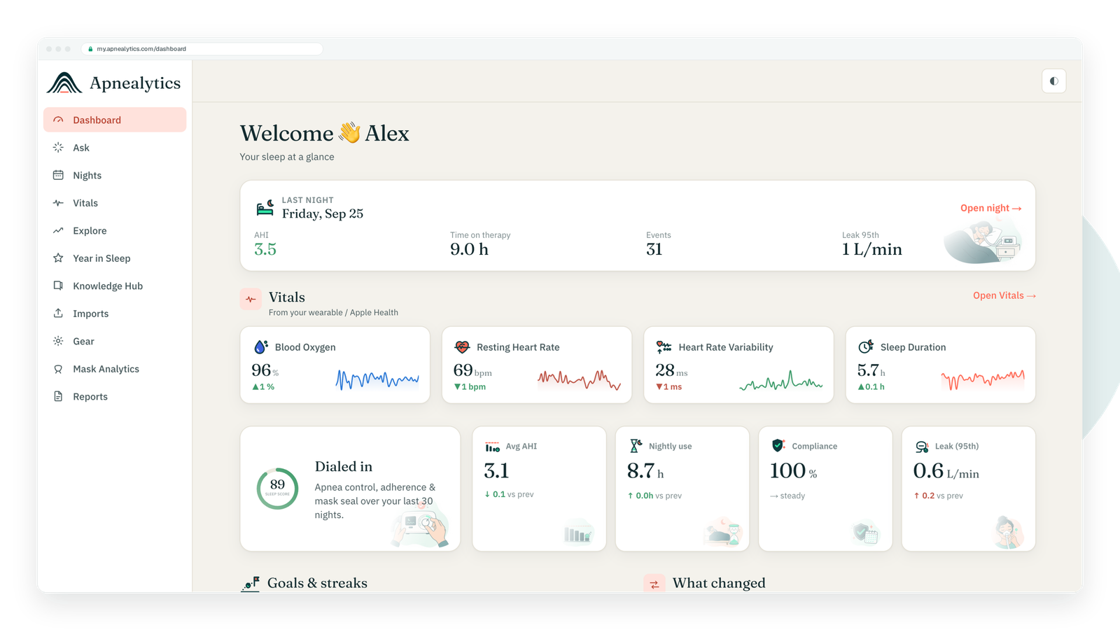 How to read your AHI in Apnealytics