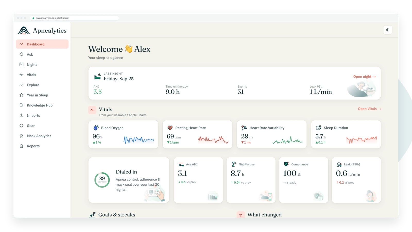 How to read your AHI in Apnealytics