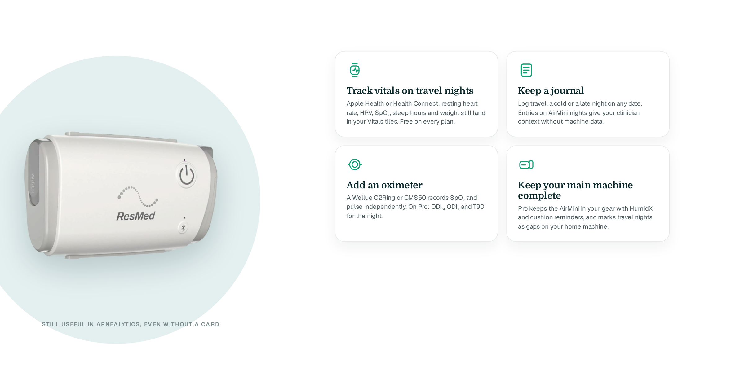 AirMini cut-out beside four tiles: track vitals on travel nights, keep a journal, add an oximeter, keep your main machine complete