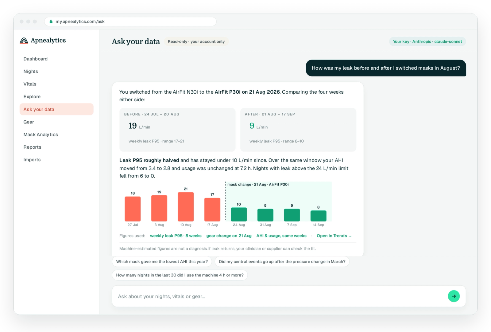 Ask your data chat on desktop with a two-line before/after comparison of leak P95 around a 21 Aug mask change, the figures used, an Open in Trends link and a not-a-diagnosis note