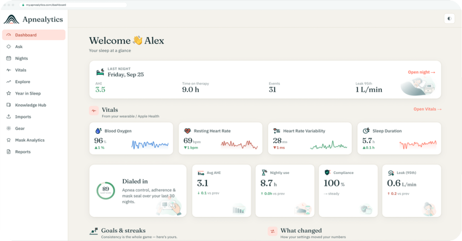 Apnealytics dashboard