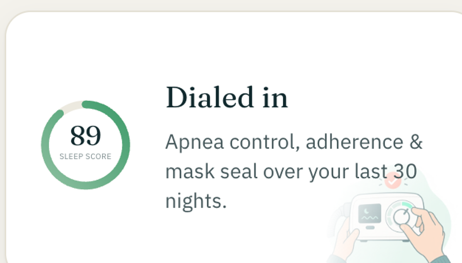 Sleep Score