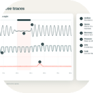 Waveforms