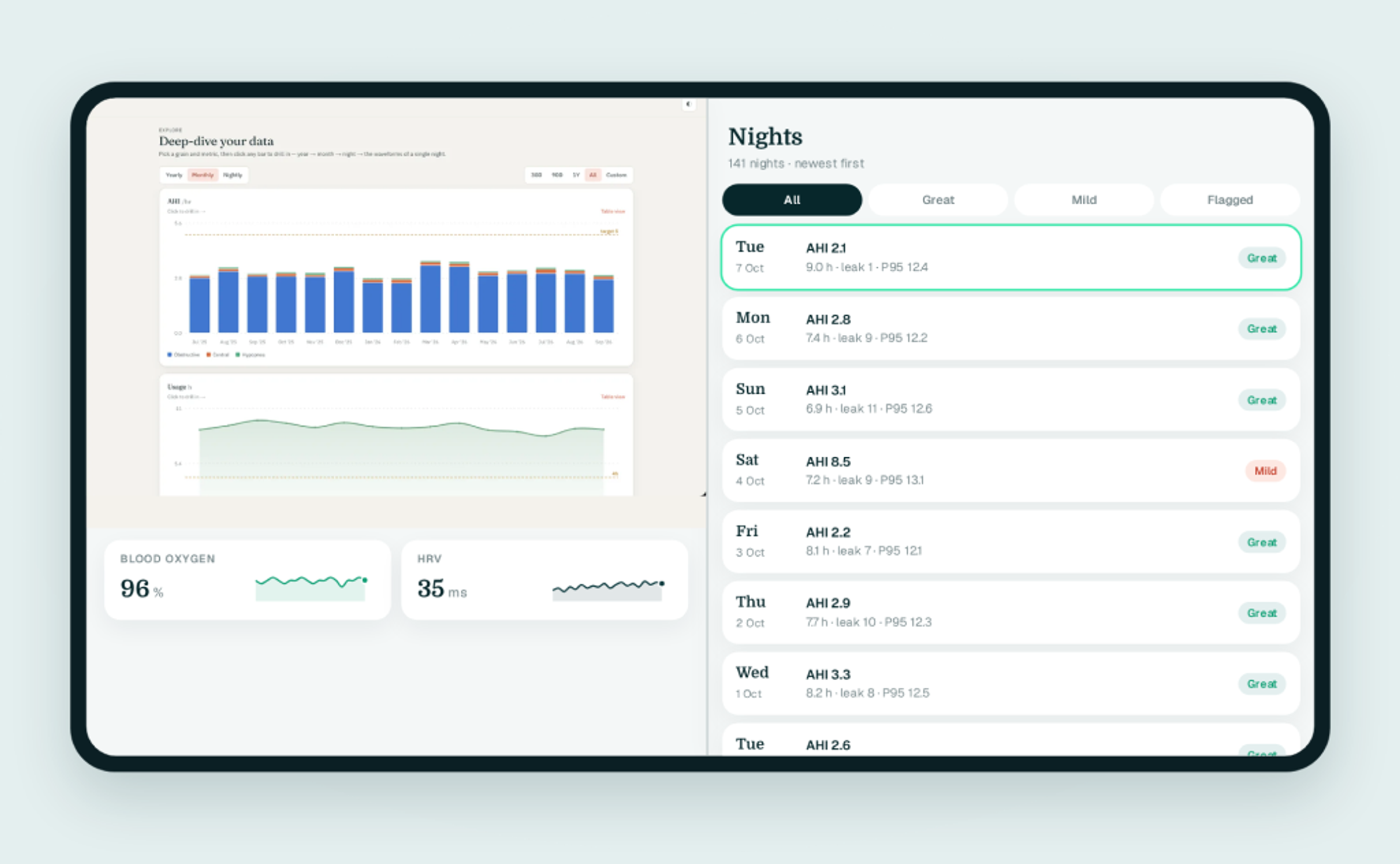 Built for Android