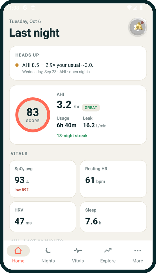 Android app dashboard