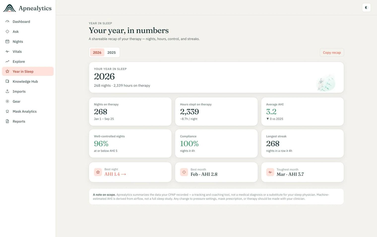 Year in Sleep screen