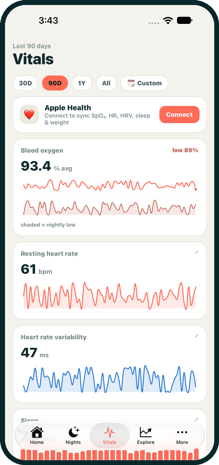Vitals