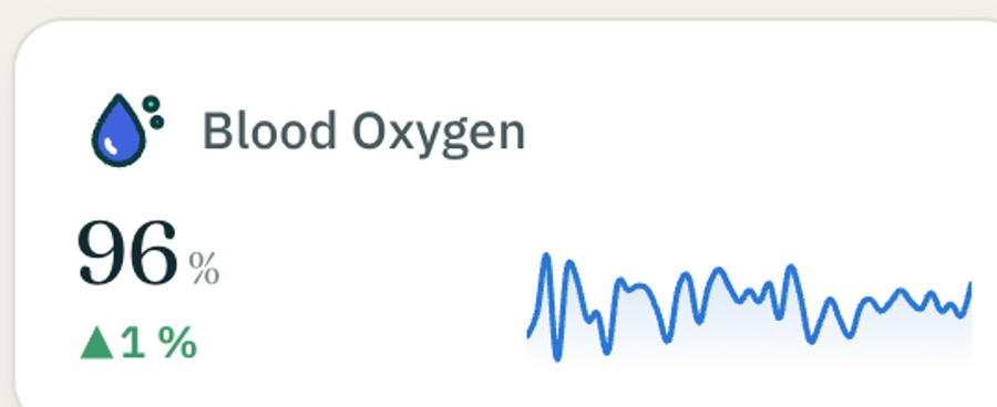 Oxygen