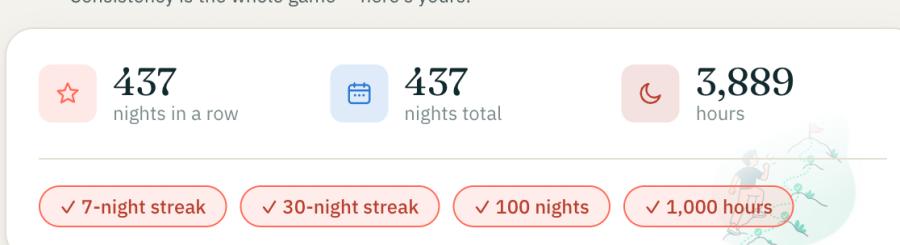 Goals and streaks