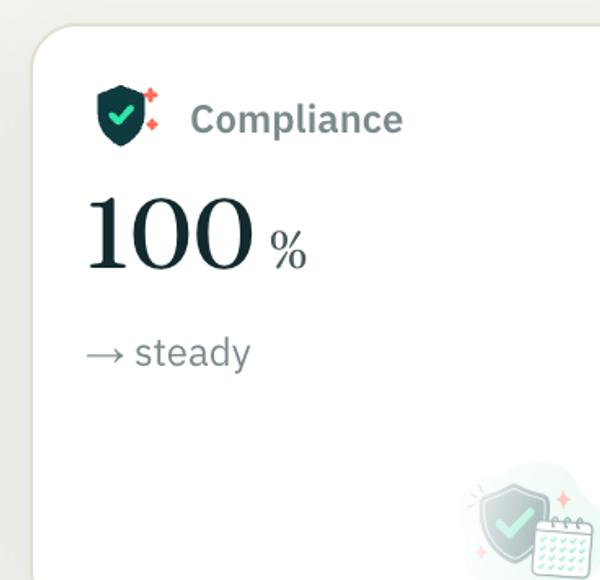 Compliance card