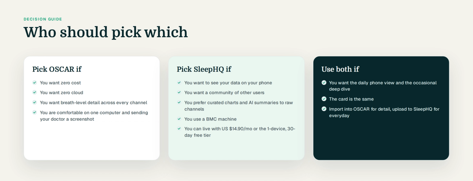 The best free CPAP data tools, and exactly where "free" stops
