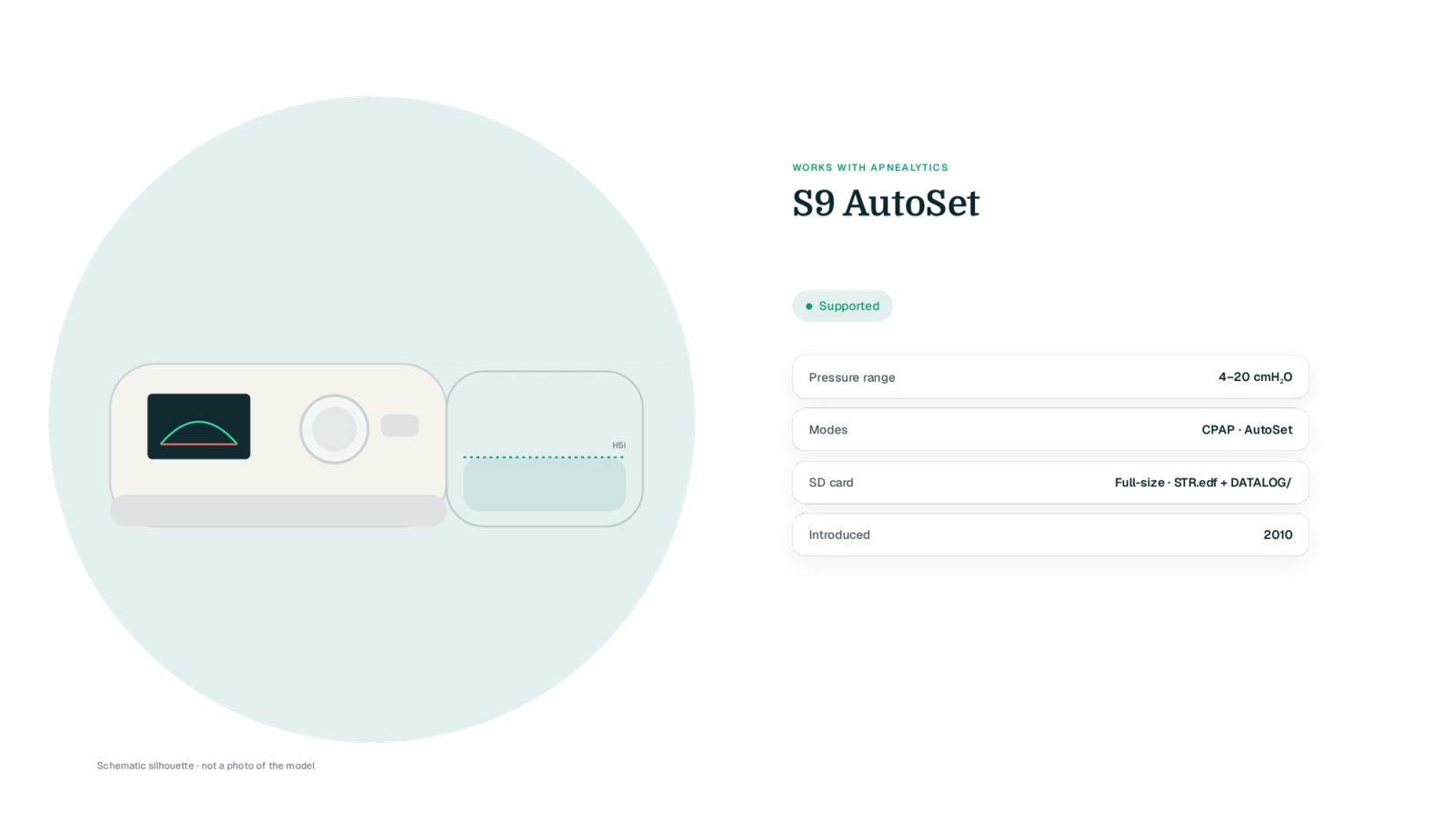 Drawn schematic silhouette of the S9 AutoSet on a teal blob (labelled not a photo) with a Supported badge and four fact rows: pressure range, modes, SD card files, year introduced