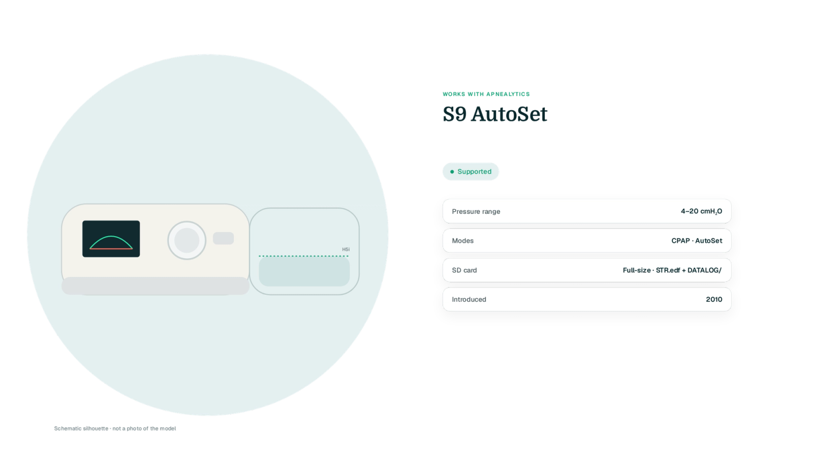 Drawn schematic silhouette of the S9 AutoSet on a teal blob (labelled not a photo) with a Supported badge and four fact rows: pressure range, modes, SD card files, year introduced