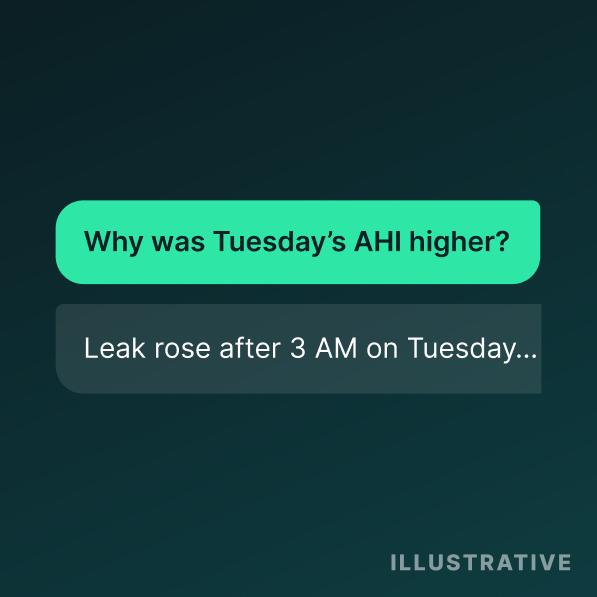 A chat bubble asking “Why was Tuesday’s AHI higher?” with the start of an answer beneath