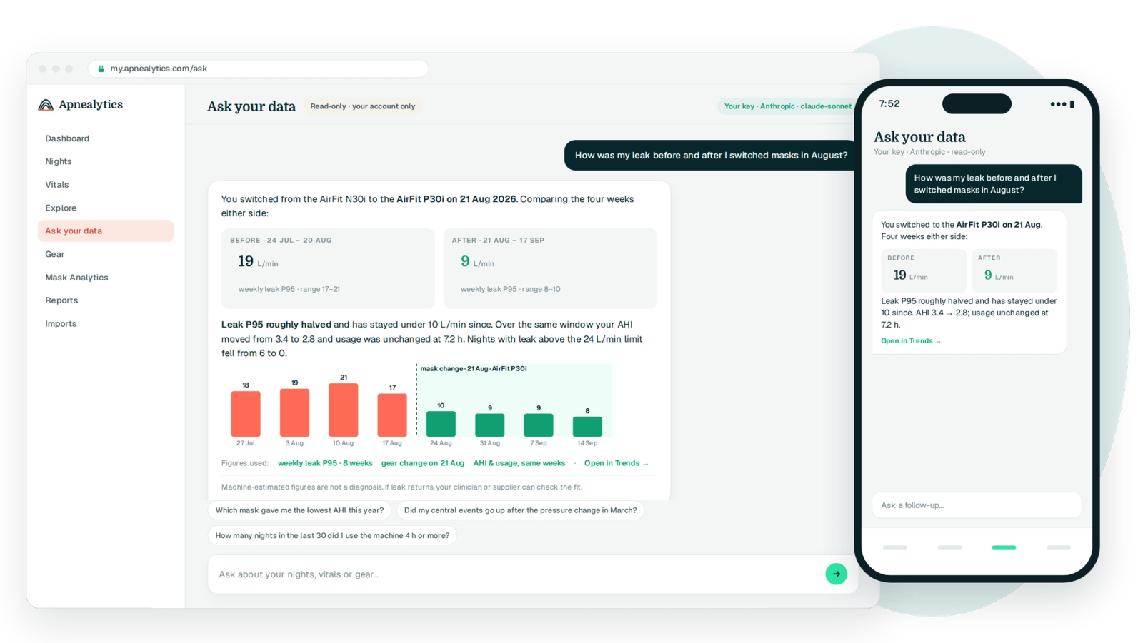 Ask your data in a browser and on an iPhone: the question 'How was my leak before and after I switched masks in August?' answered with before and after leak P95 tiles, 19 to 9 L/min, and a weekly bar chart marking the mask change
