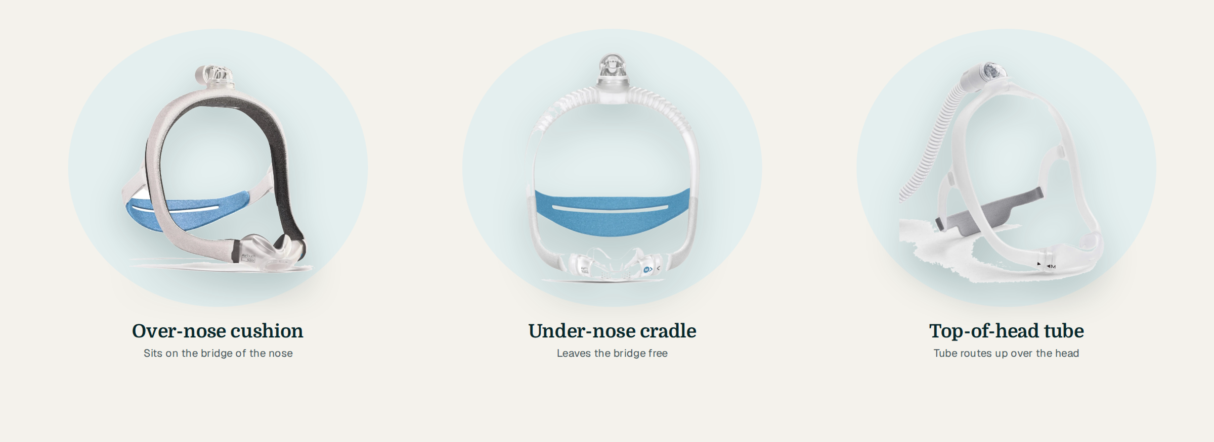 Three nasal masks side by side: over-nose cushion, under-nose cradle, top-of-head tube
