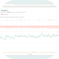 Waveform viewer