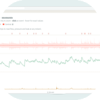 Waveform viewer