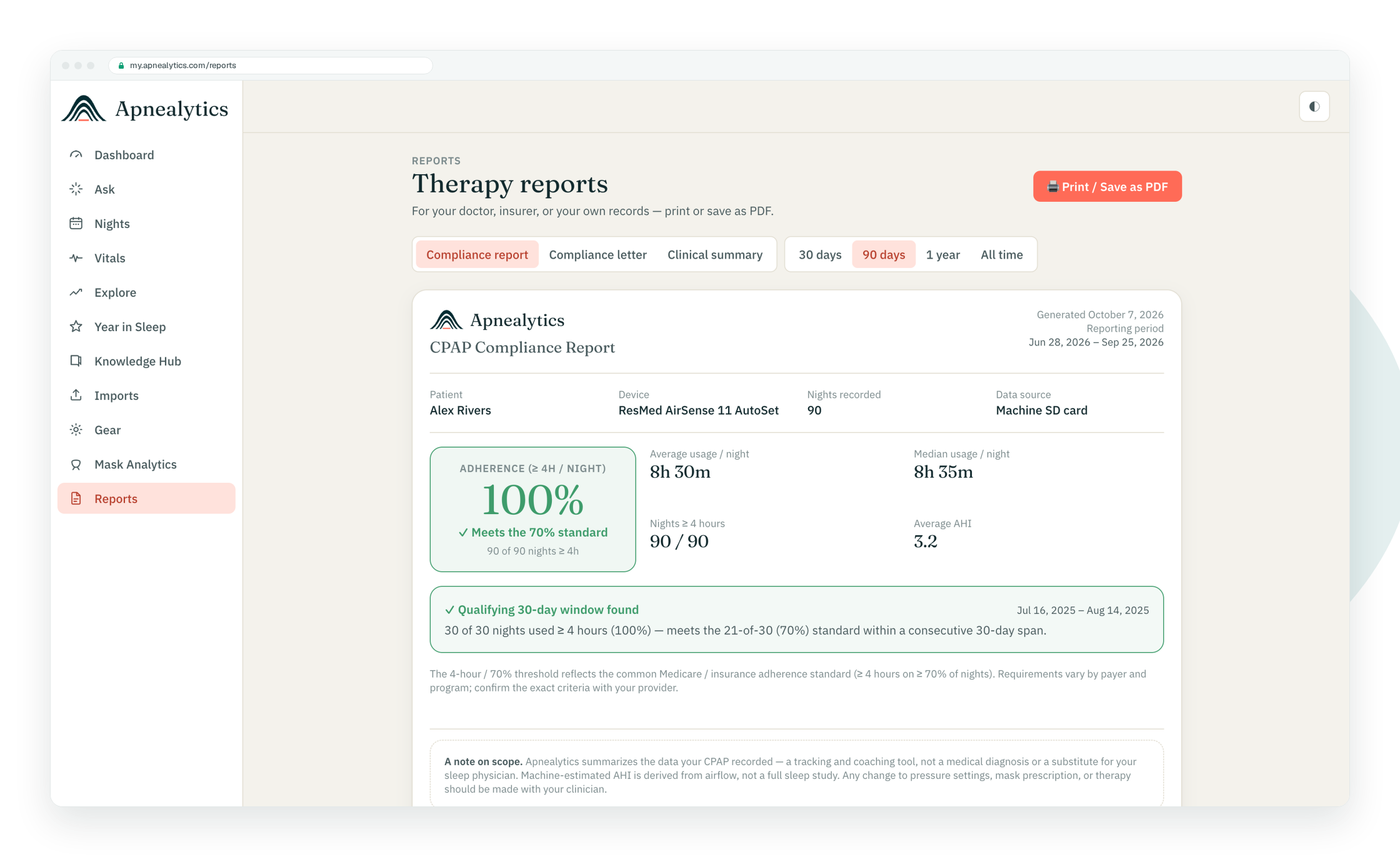 Real Therapy reports screen: CPAP compliance report with 100% adherence, qualifying 30-day window found, Print / Save as PDF
