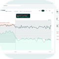Pressure insights