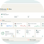 Dashboard overview