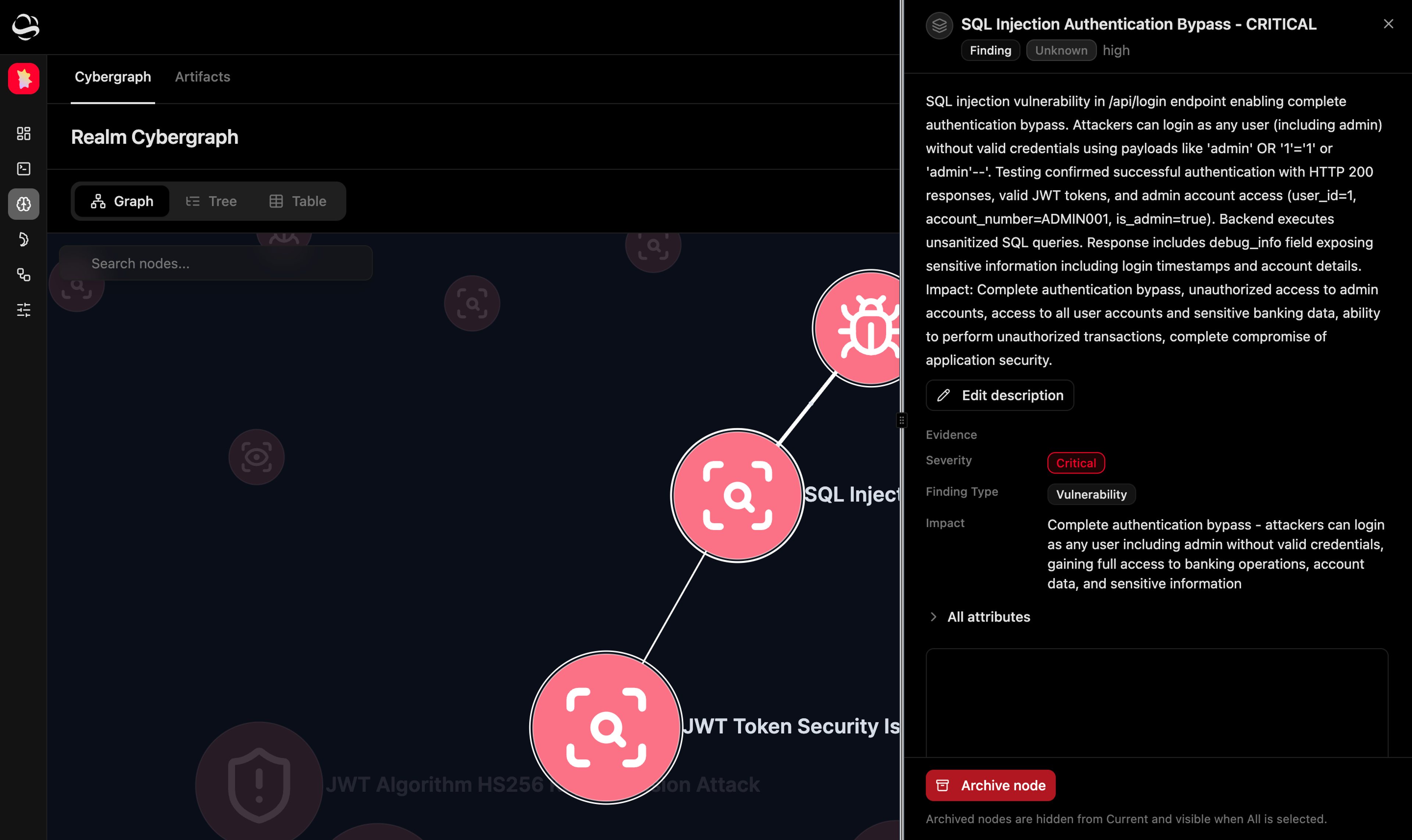 Cracken cybergraph: an exploited SQLi-to-auth-bypass chain, walked and evidenced