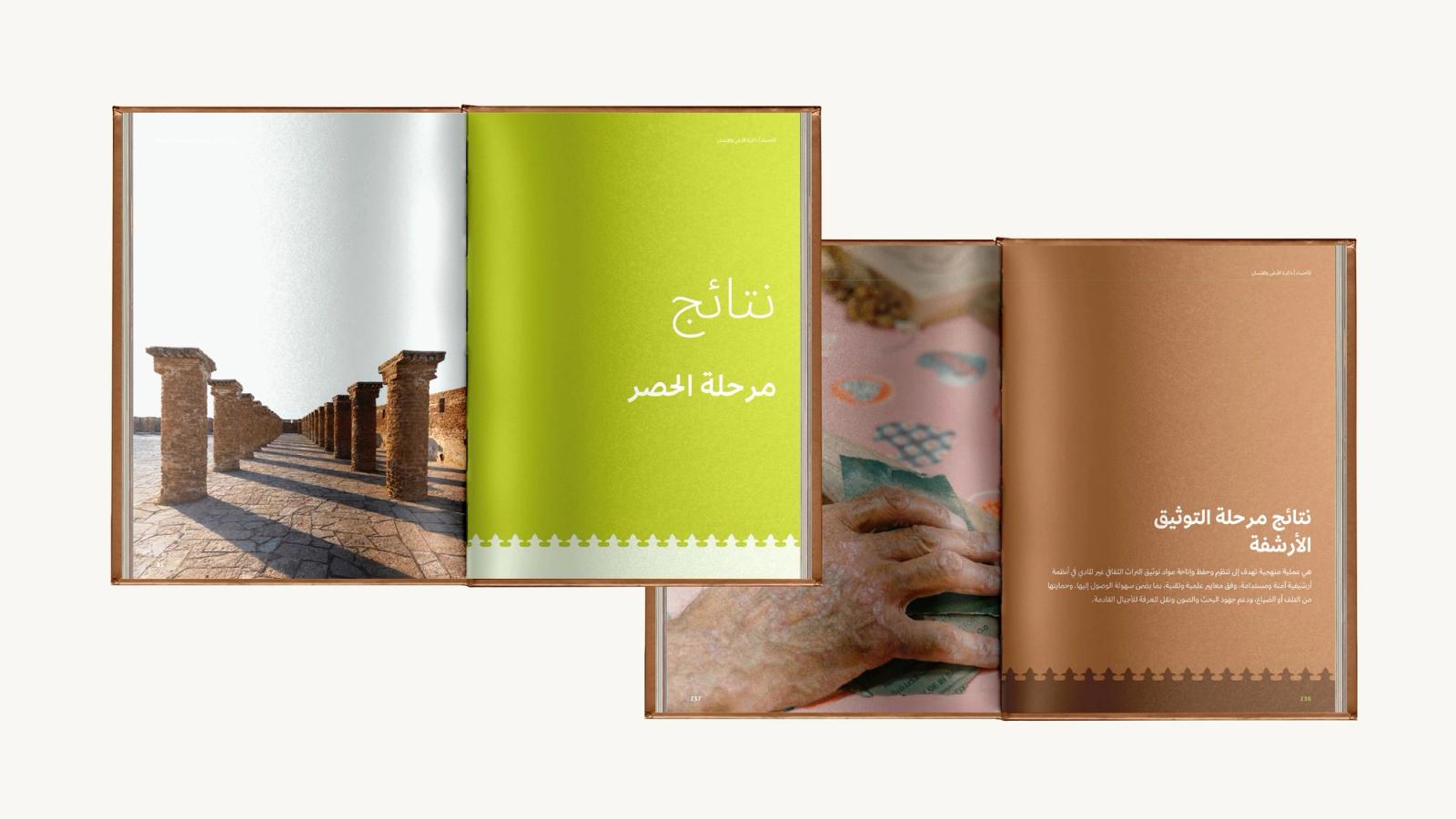 Book spreads