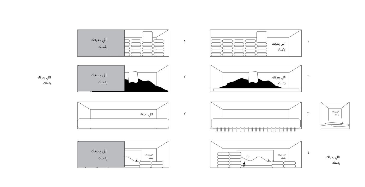 Layout studies for the line and the sack