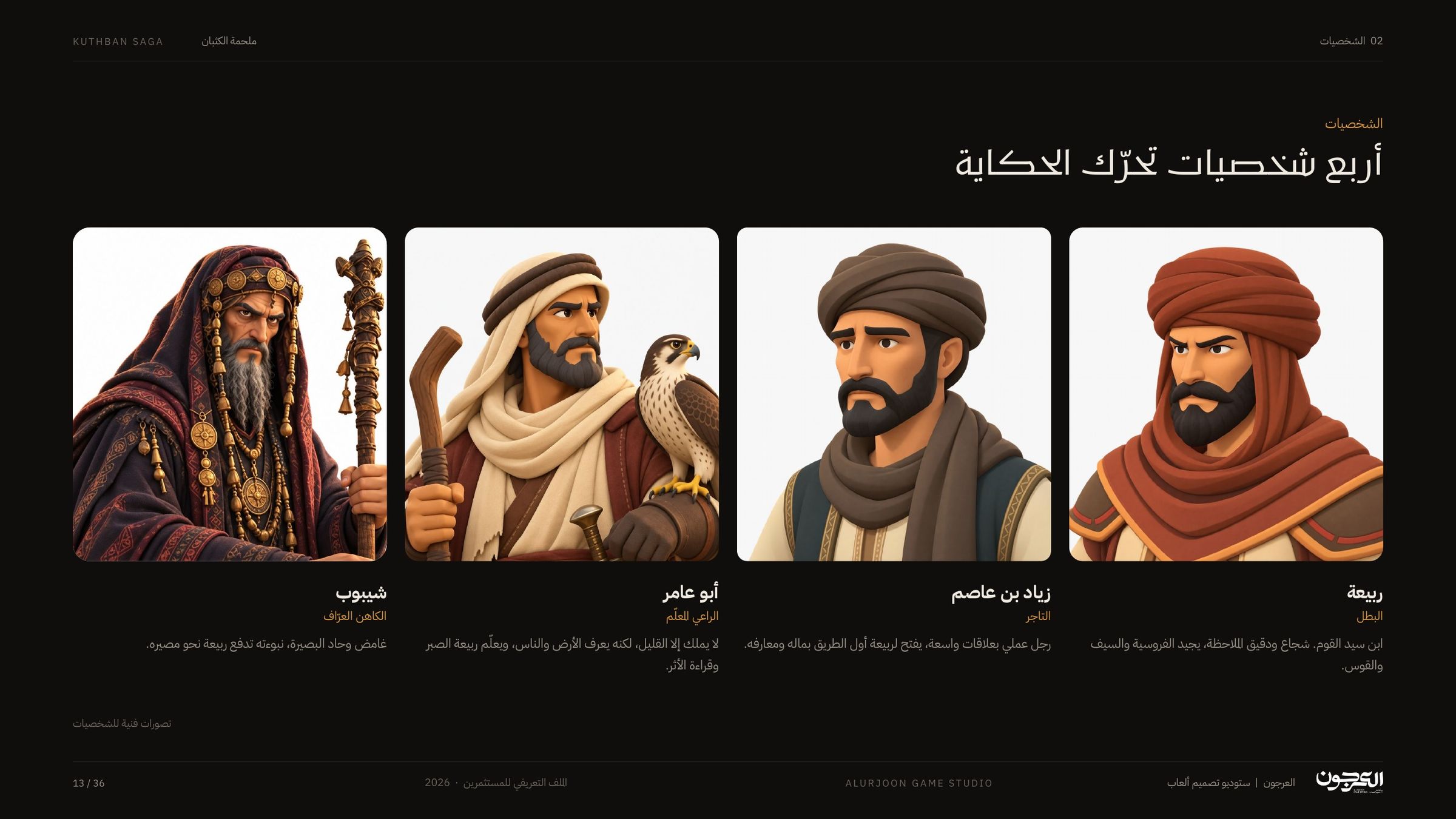 The four main characters
