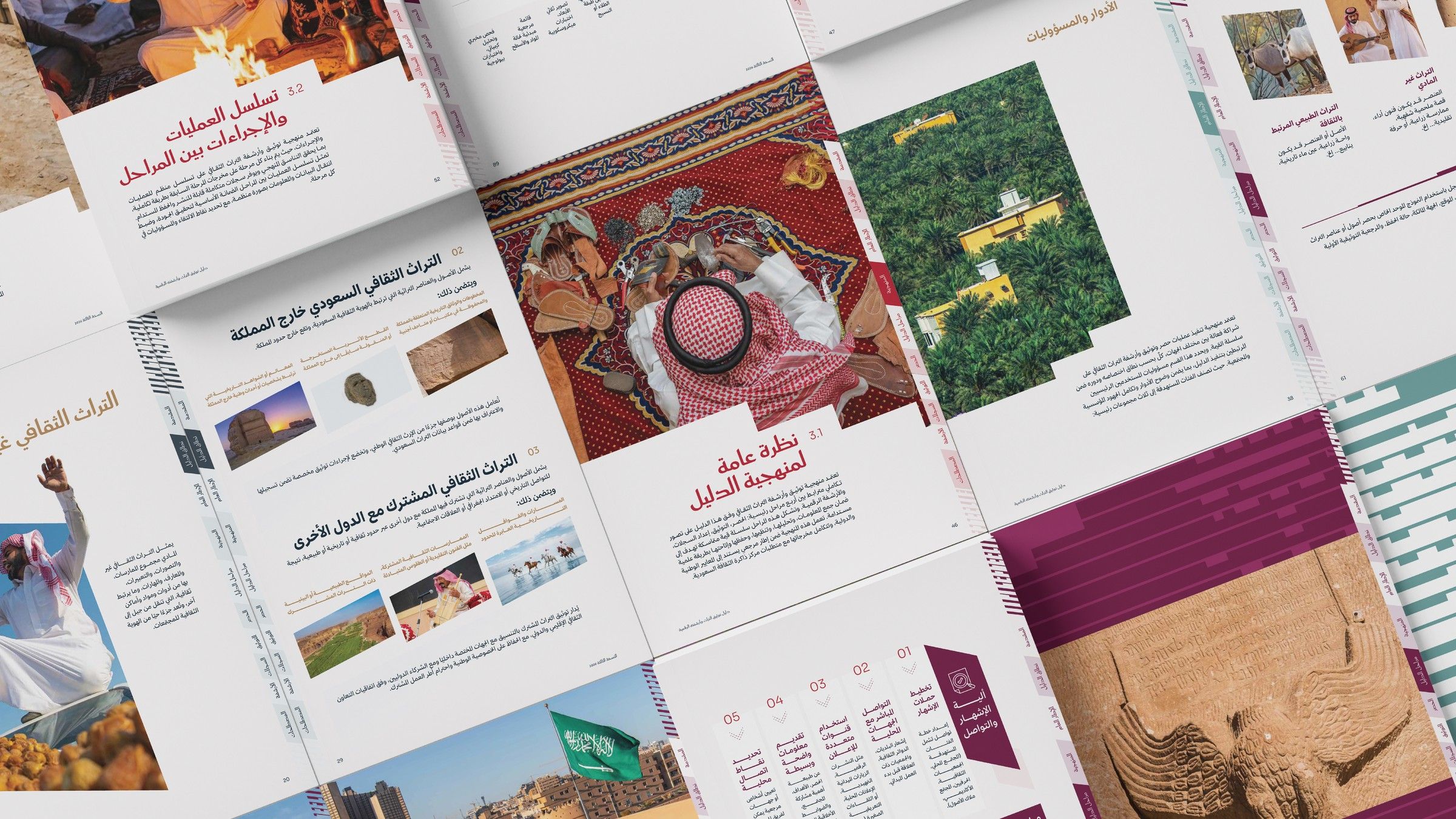Heritage documentation guide spreads
