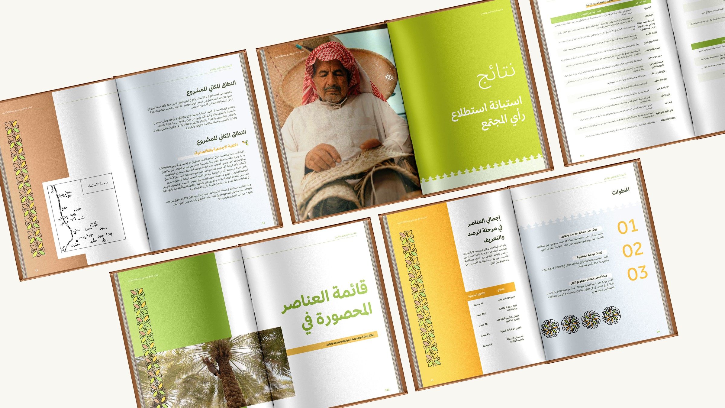 Book spreads