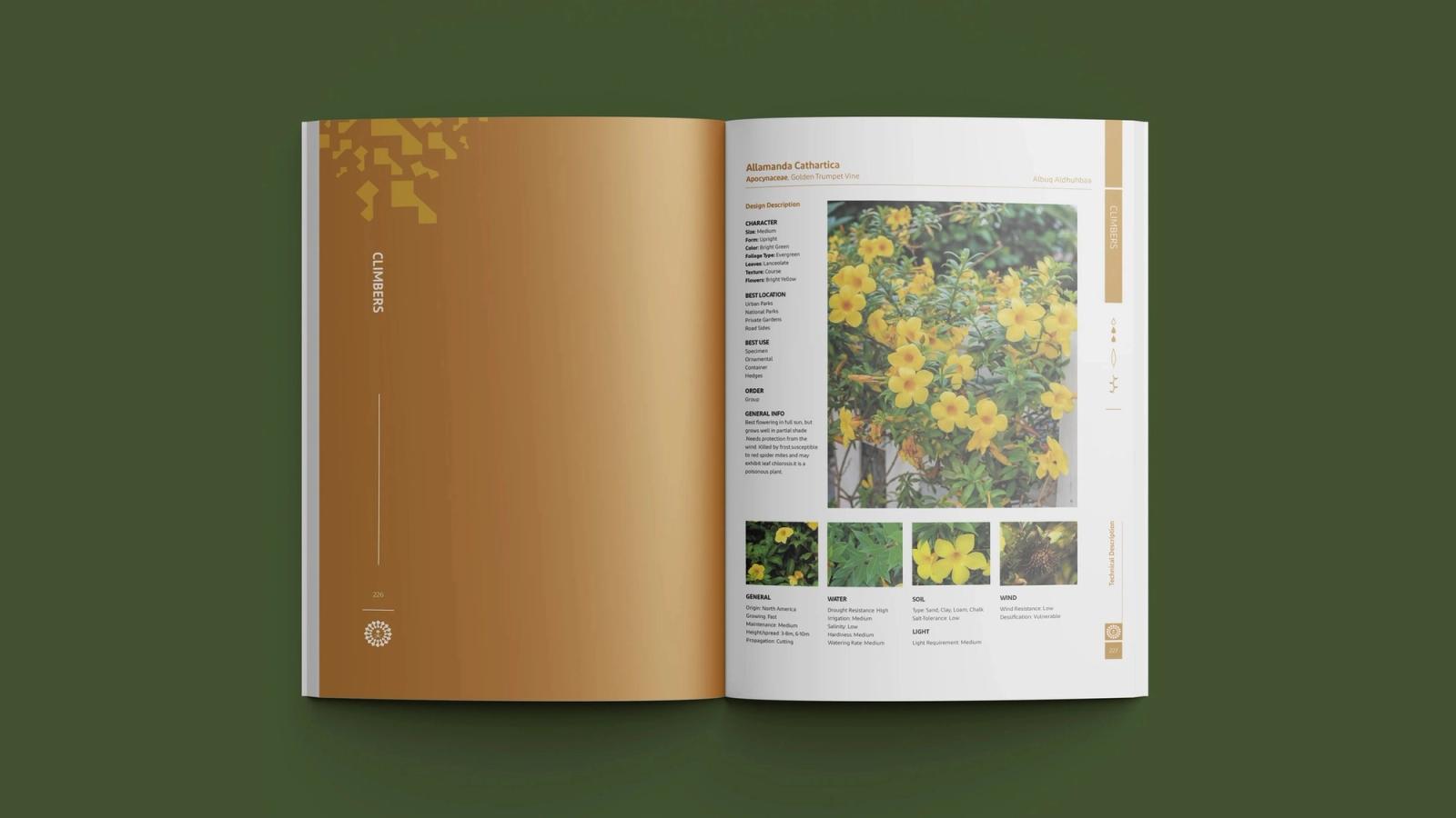 Plant spread