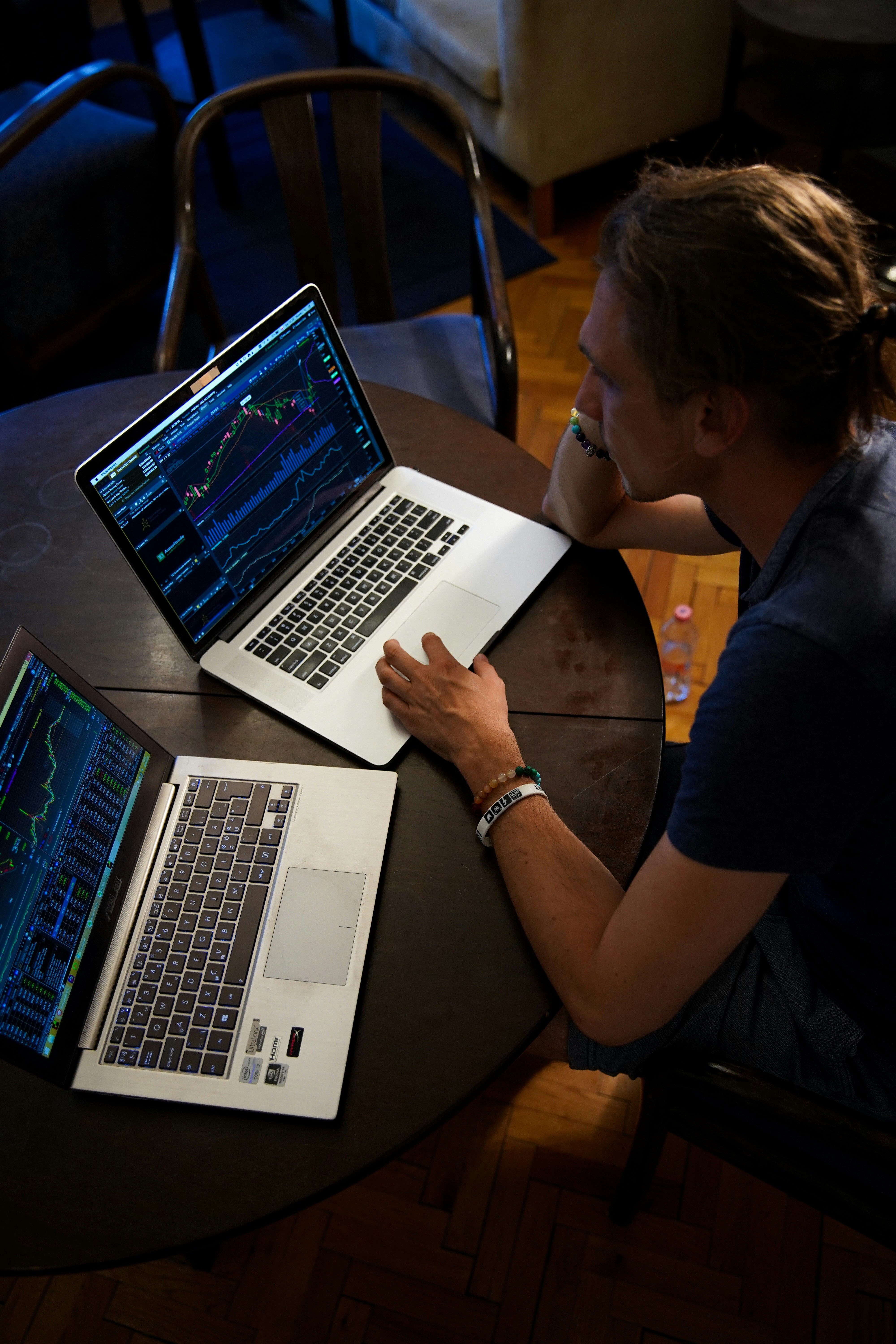 Advanced Reporting and Analytics: