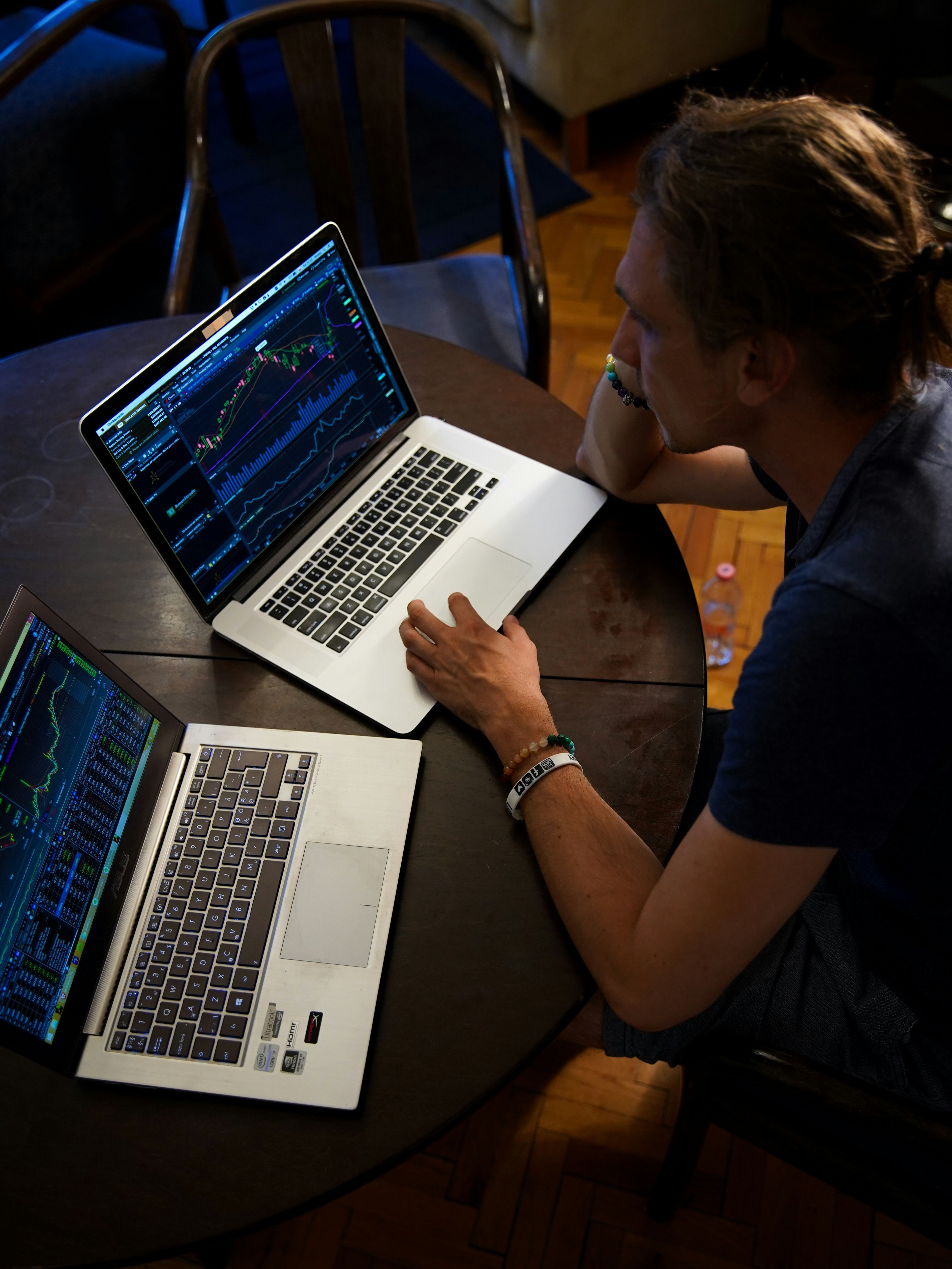 Advanced Reporting and Analytics: