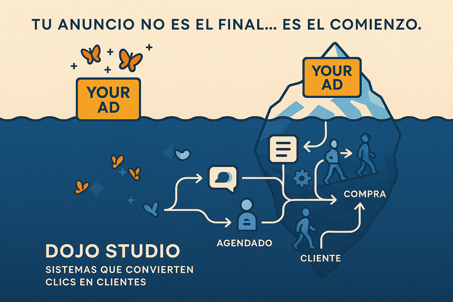 Imagen del blog