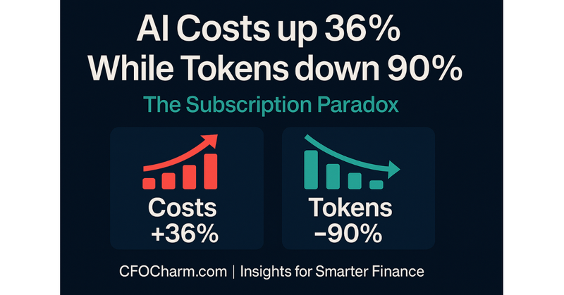 CFO reviewing AI subscription costs and token pricing models on computer dashboard with multiple AI platform logos displayed.
