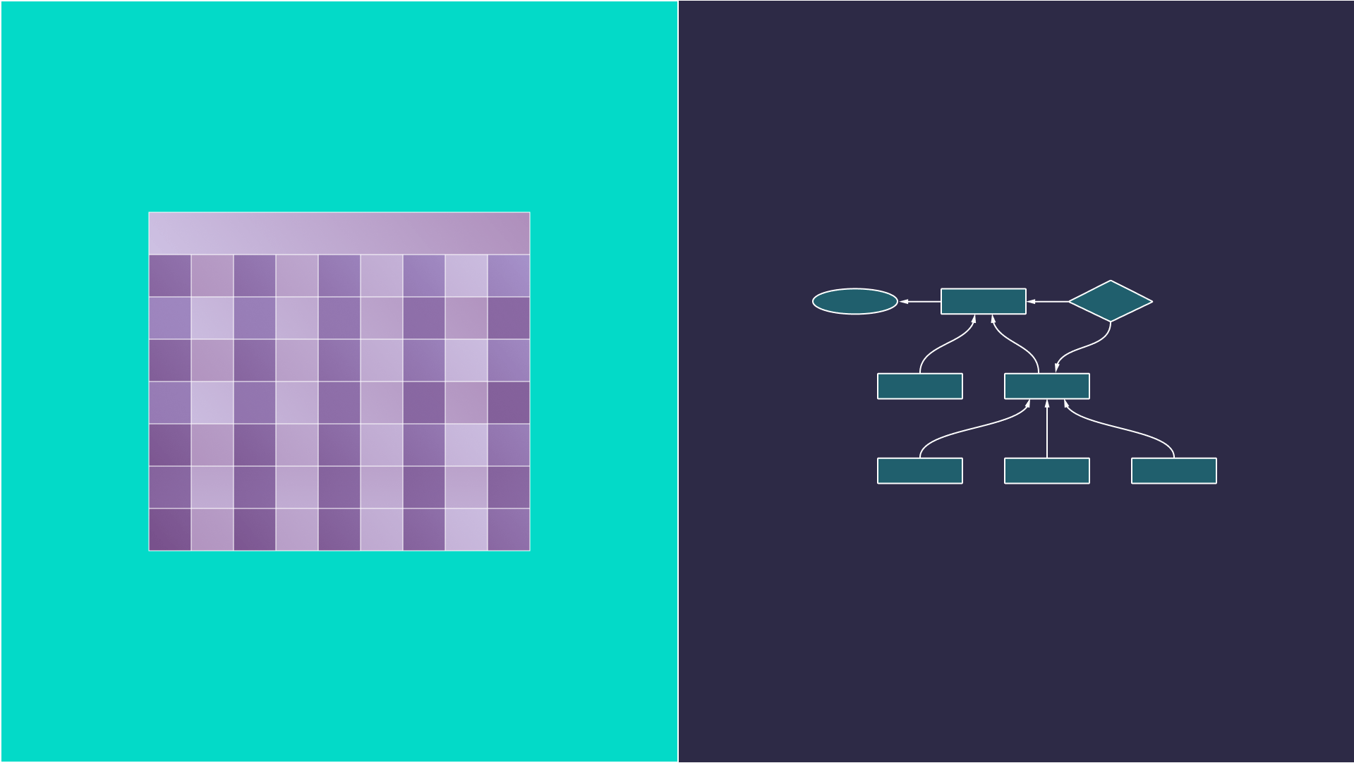 Modeling collections in databases: Relational/SQL vs TypeDB