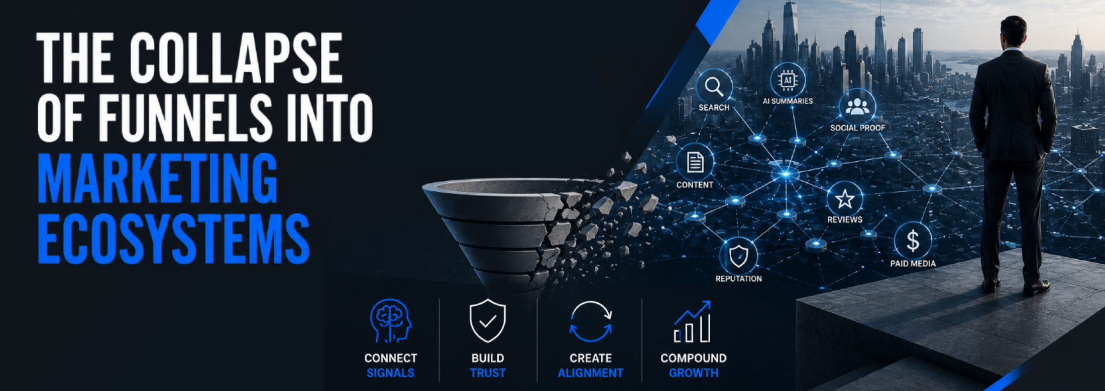 The Collapse of Funnels Into Marketing Ecosystems
