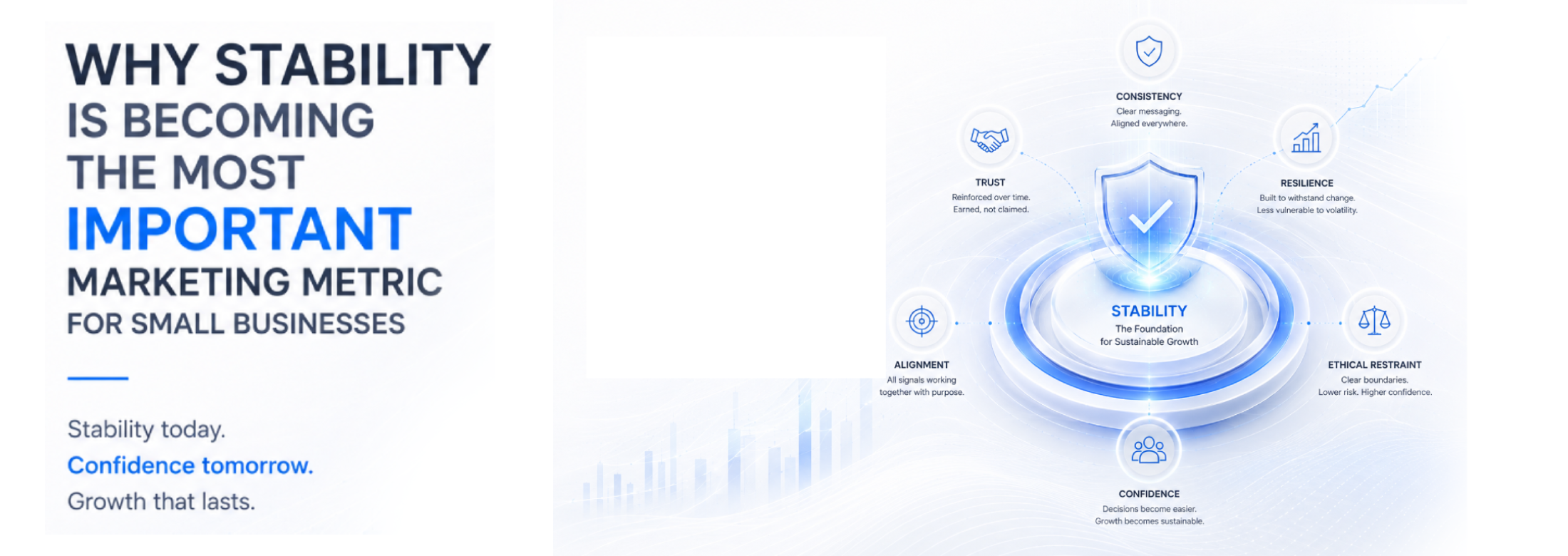 Why Stability Is Becoming the Most Important Marketing Metric for Small Businesses