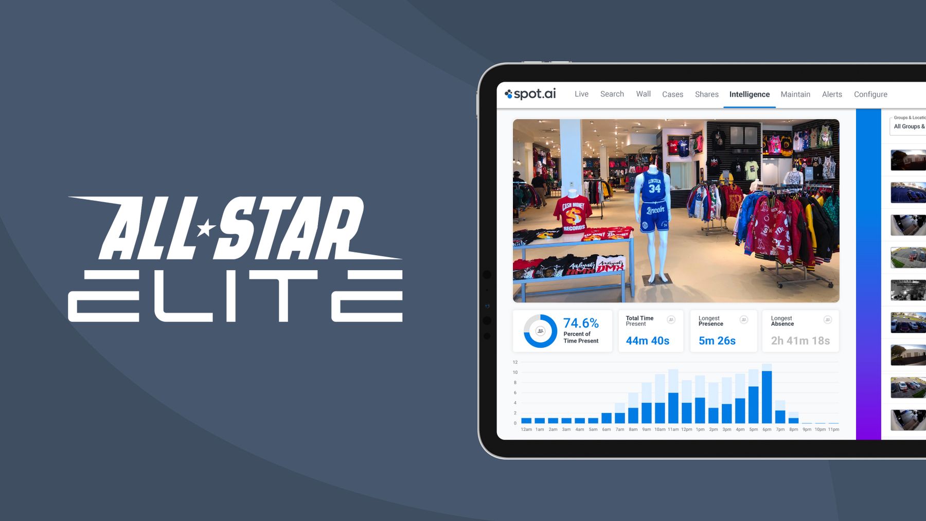 All Star Elite apparel store