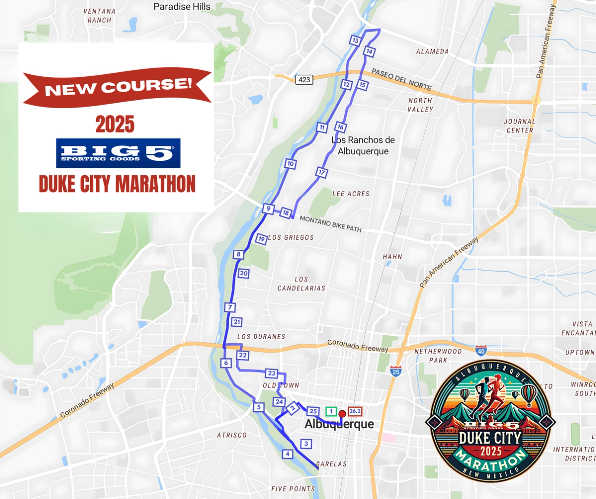Duke City Marathon Race Map
